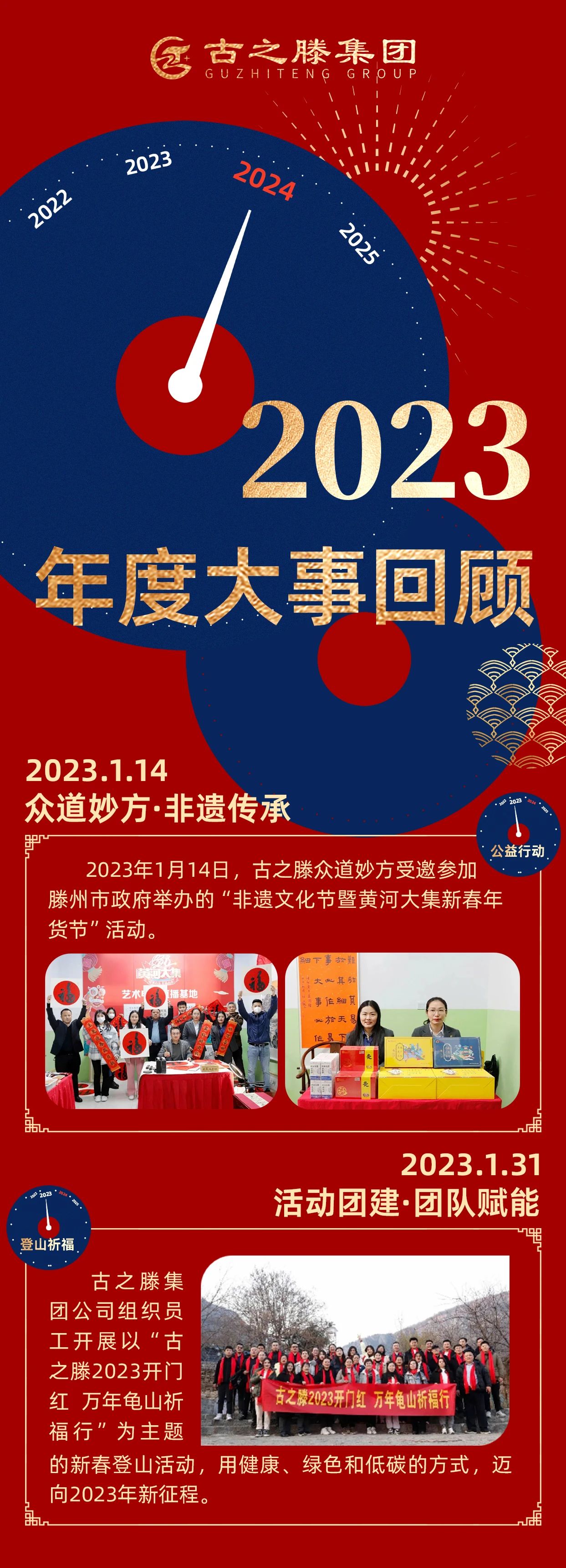 龙腾盛世 喜迎春来-古之滕集团向全国人民问候2024新年好！