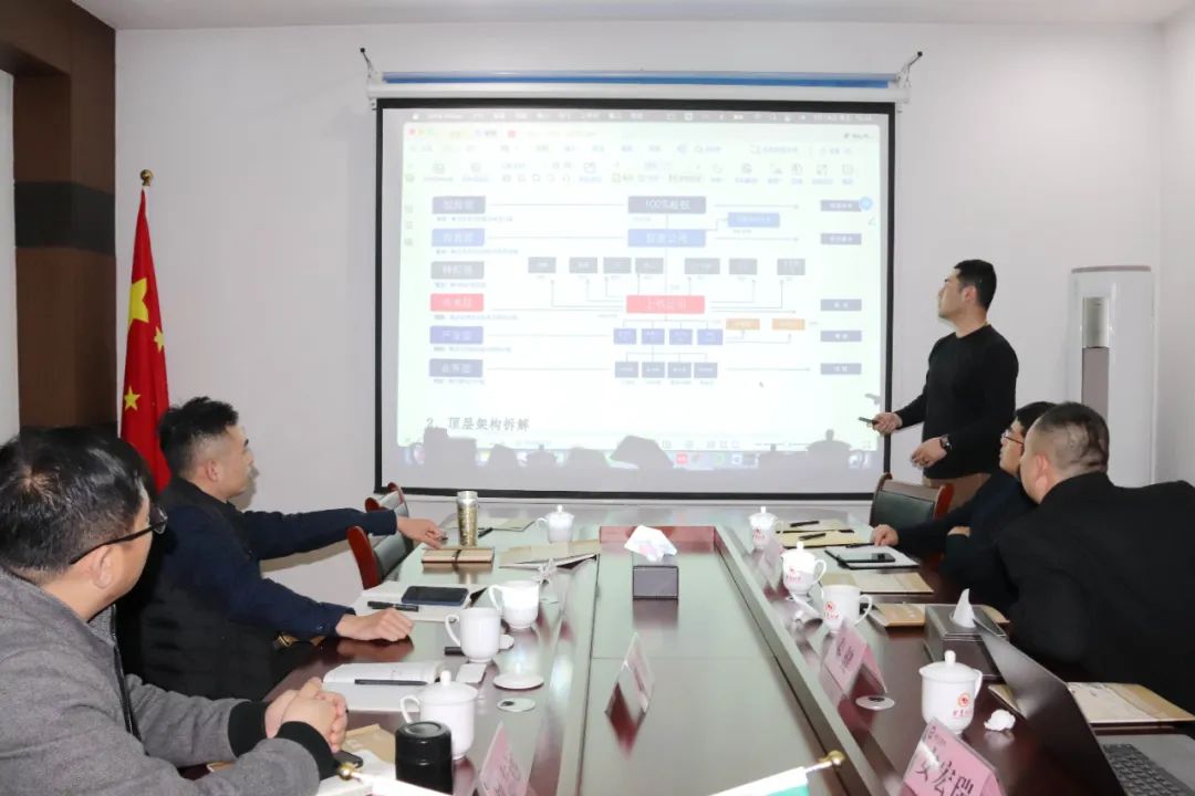 【新闻】希达资本与古之滕集团第三次资本战略部署会议圆满召开(图6)